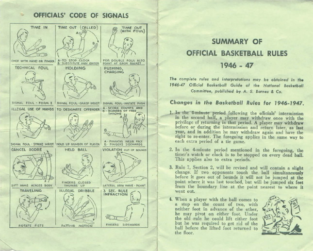 Download 201213 Nfhs Basketball Rules Book Pdf picksfiles