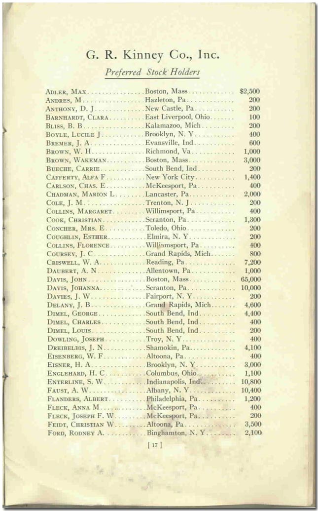 Financial Summary, G.R. Kinney Co., Inc. from the Financial Statement, July 7, 1917